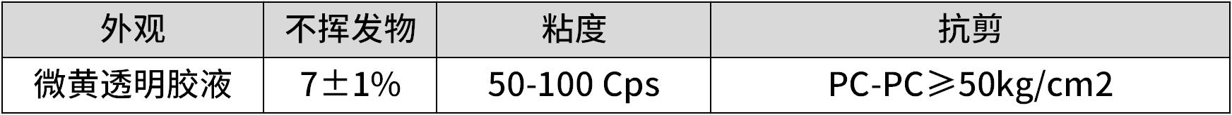 pc胶水 pc胶水