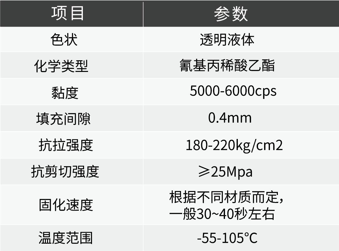 粘木材快干胶 粘木材快干胶