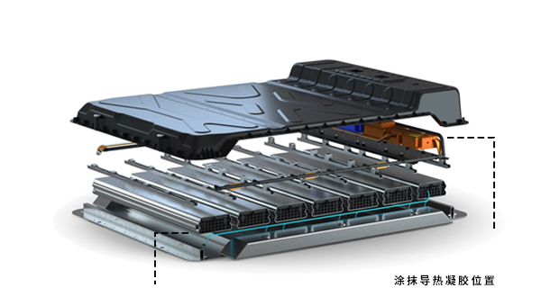 导热凝胶 导热凝胶