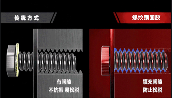 厌氧螺纹锁固胶 厌氧螺纹锁固胶