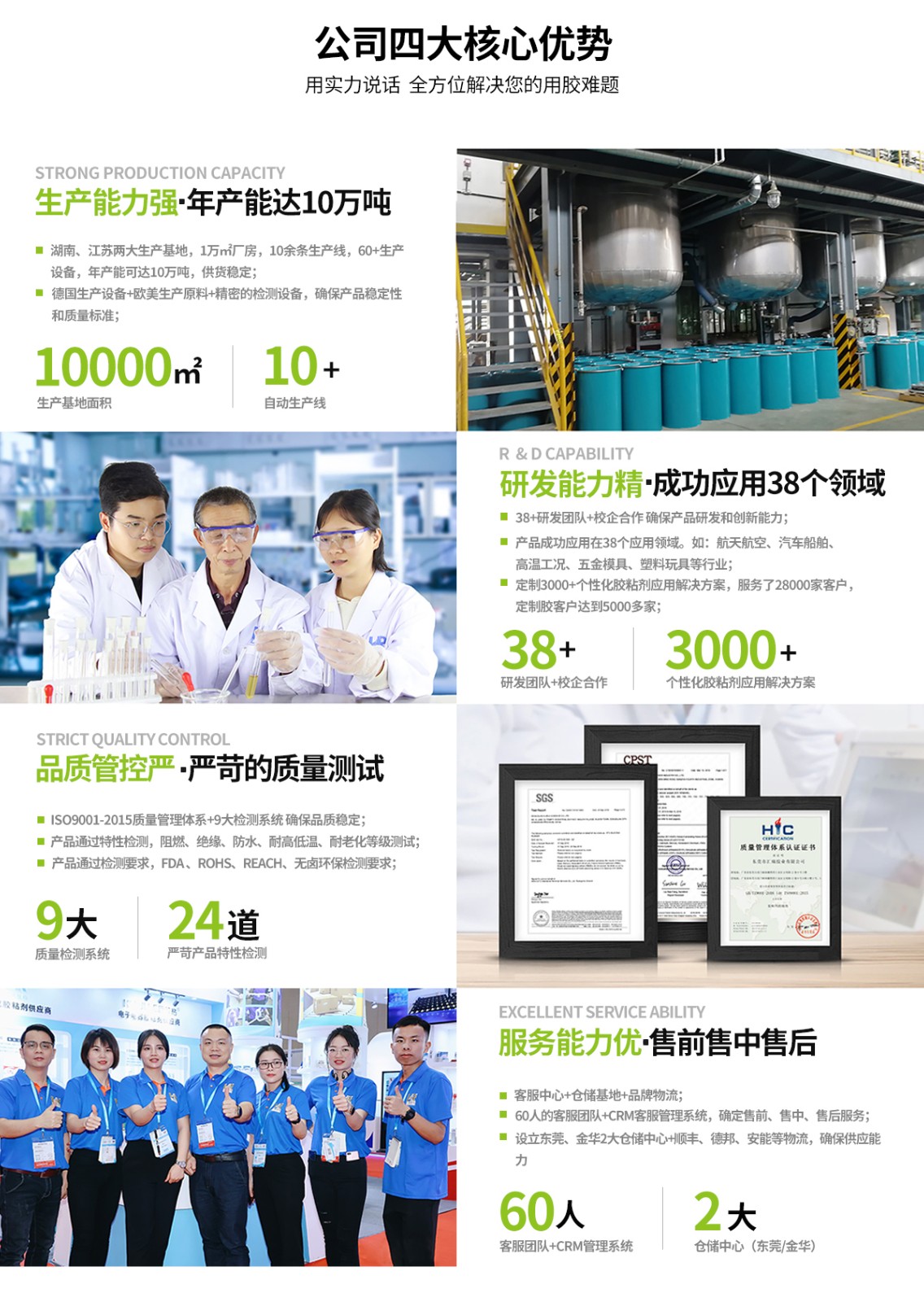 白色聚氨酯ab胶