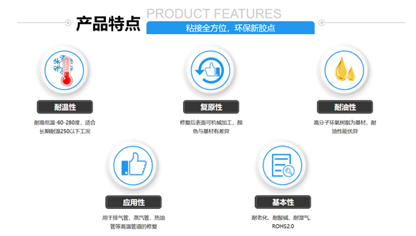 散热片修补剂 散热片修补剂