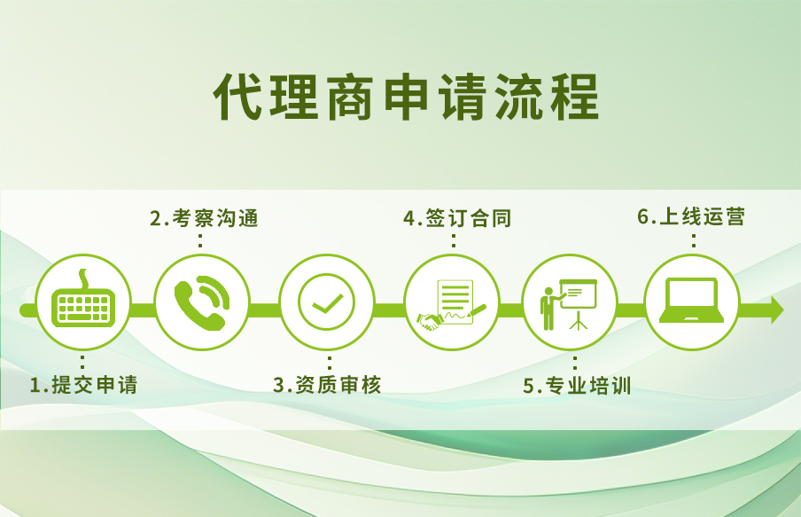 瞬间粘接胶水代理 瞬间粘接胶水代理